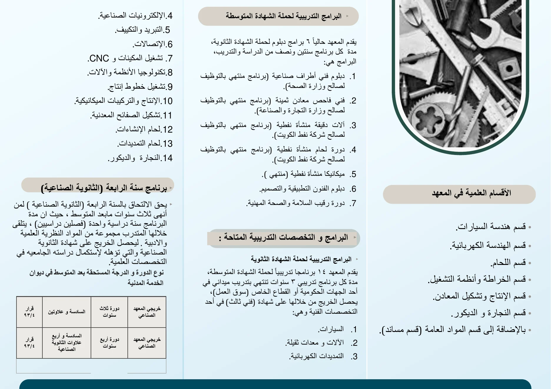 الصفحة الثانية من بروشور المعهد الصناعي الشويخ