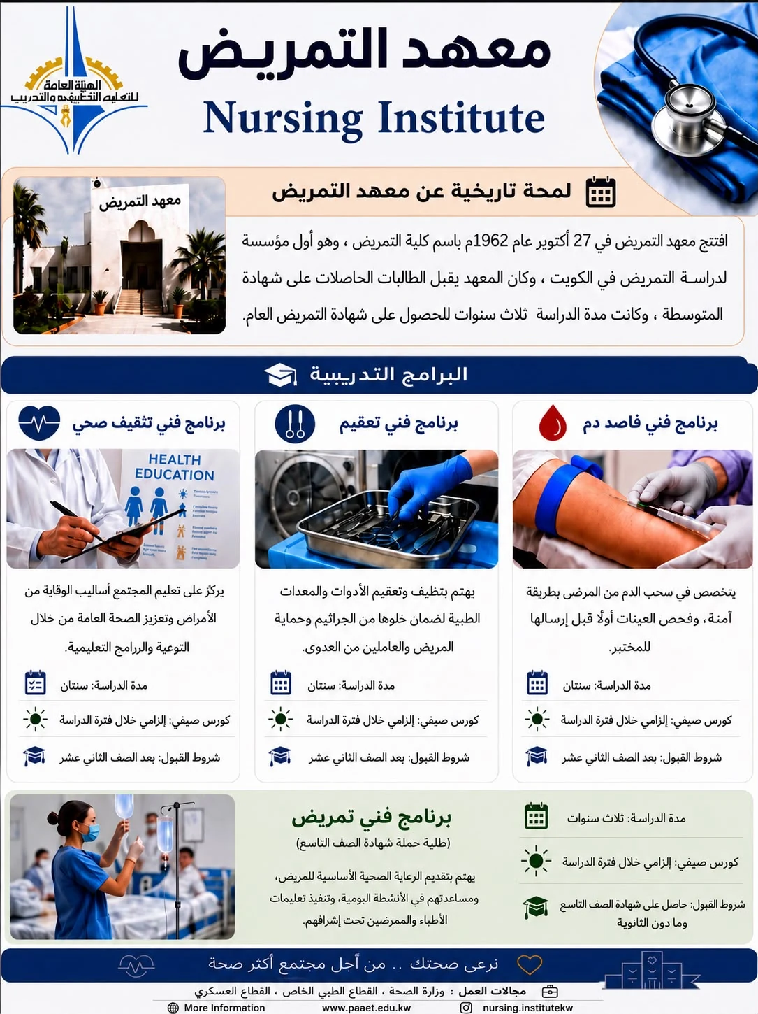 البروشور التعريفي لمعهد التمريض